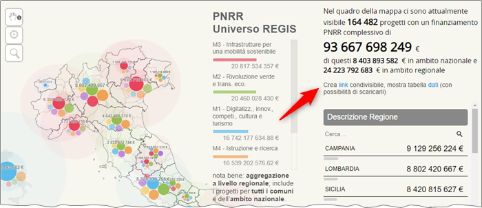 Mappa ReGiS come condividere una visualizzazione personalizzata